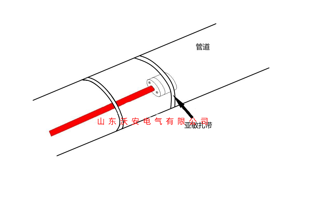 電熱帶尾端詳細(xì)圖解